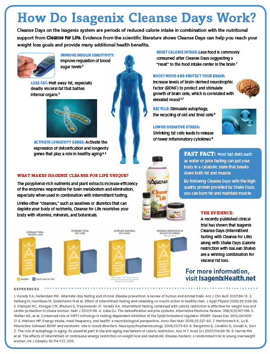 Science Behind Cleansing - Isagenix Health Science Behind Cleansing - Isagenix Health
